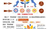 战术奏效！贝林厄姆双翼齐飞压制波尔图整场无力还手！的简单介绍