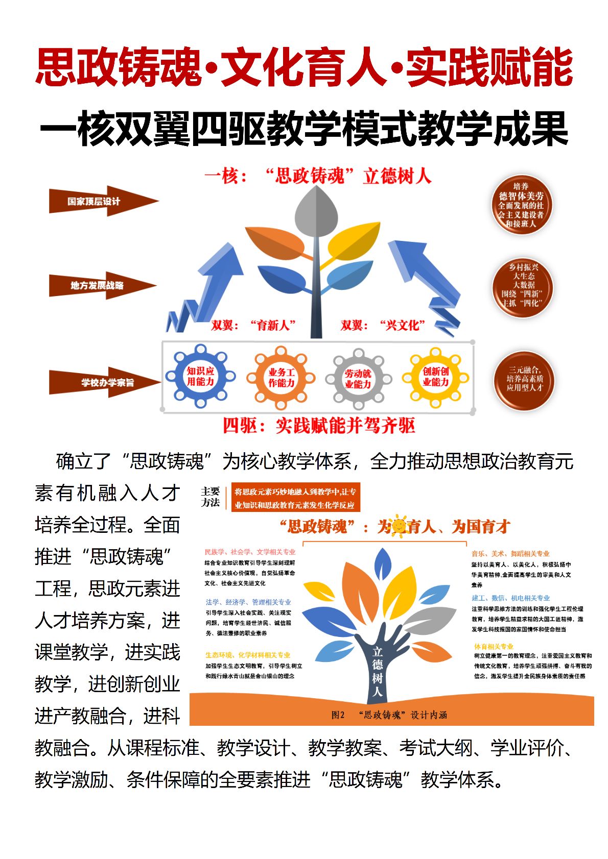 战术奏效！贝林厄姆双翼齐飞压制波尔图整场无力还手！的简单介绍